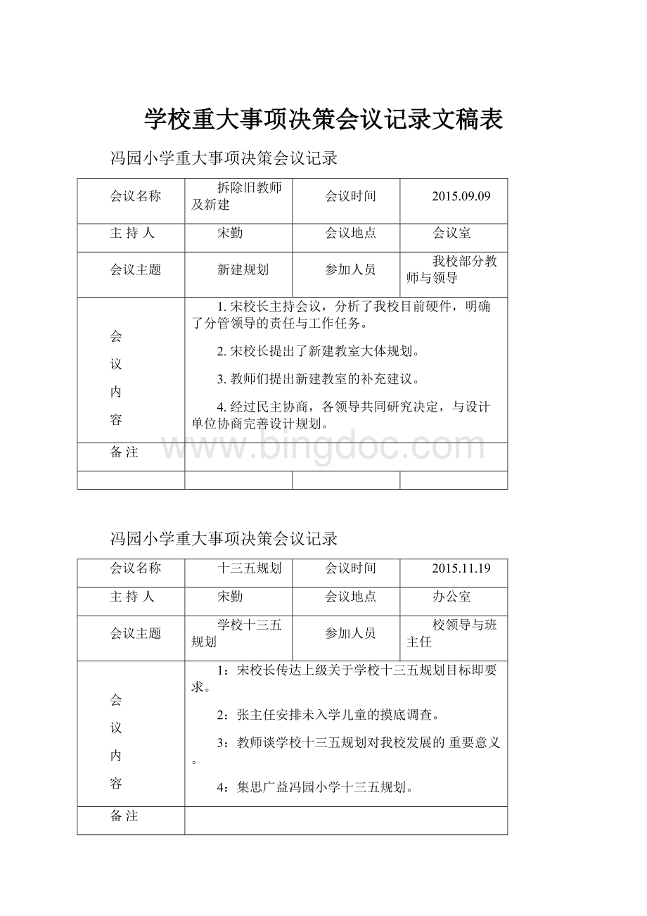 学校重大事项决策会议记录文稿表.docx_第1页