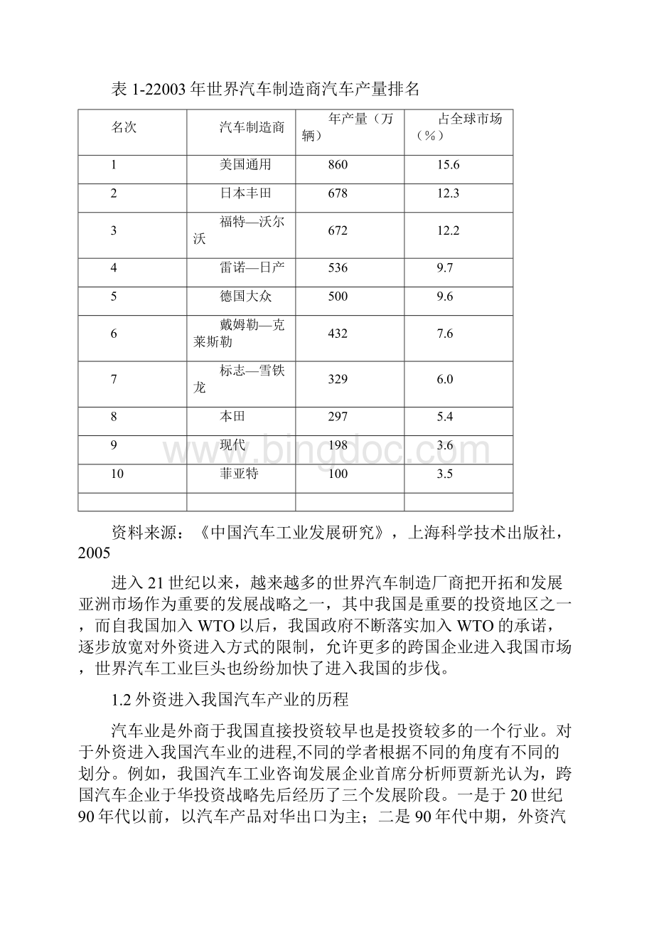 最新智库外资进入对我国汽车产业的影响及对策.docx_第3页