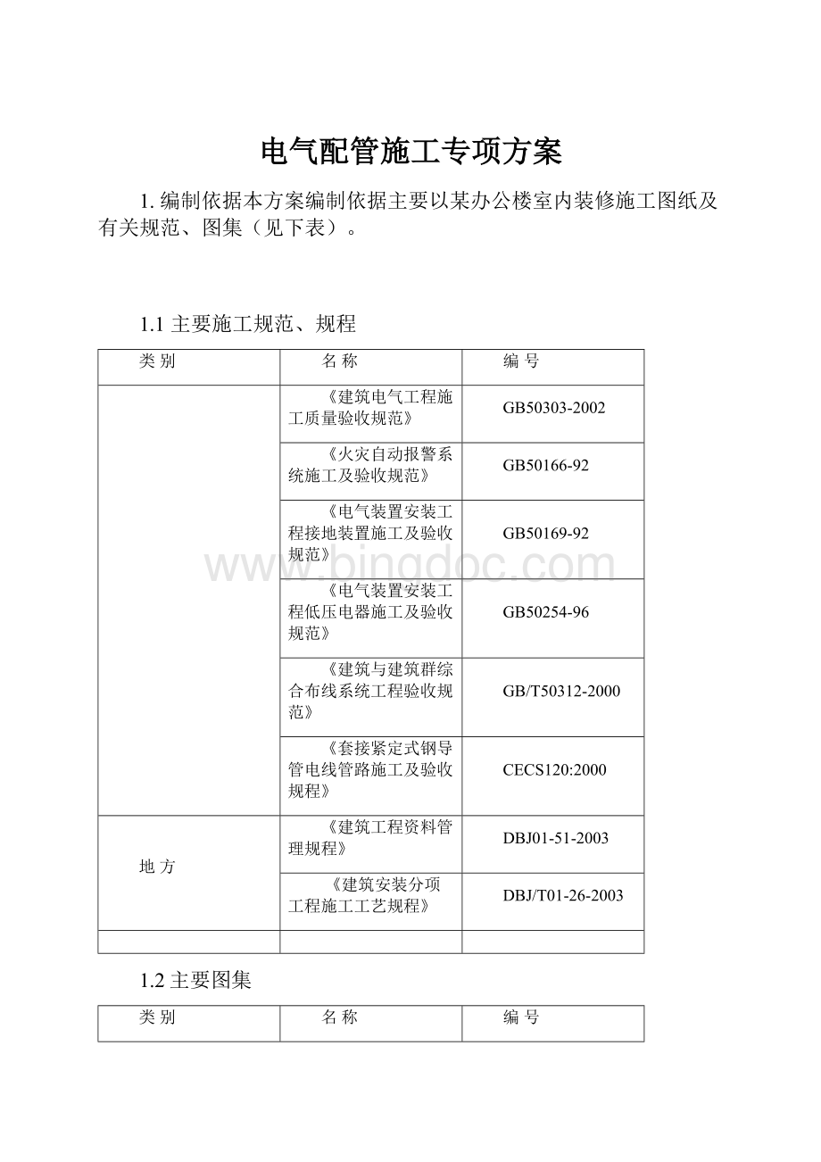 电气配管施工专项方案.docx