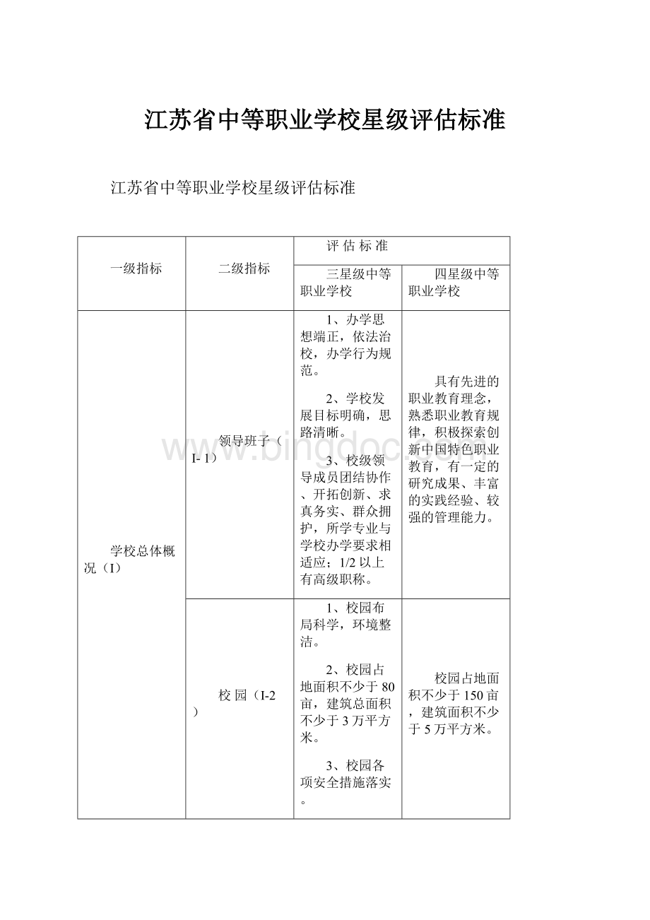 江苏省中等职业学校星级评估标准.docx