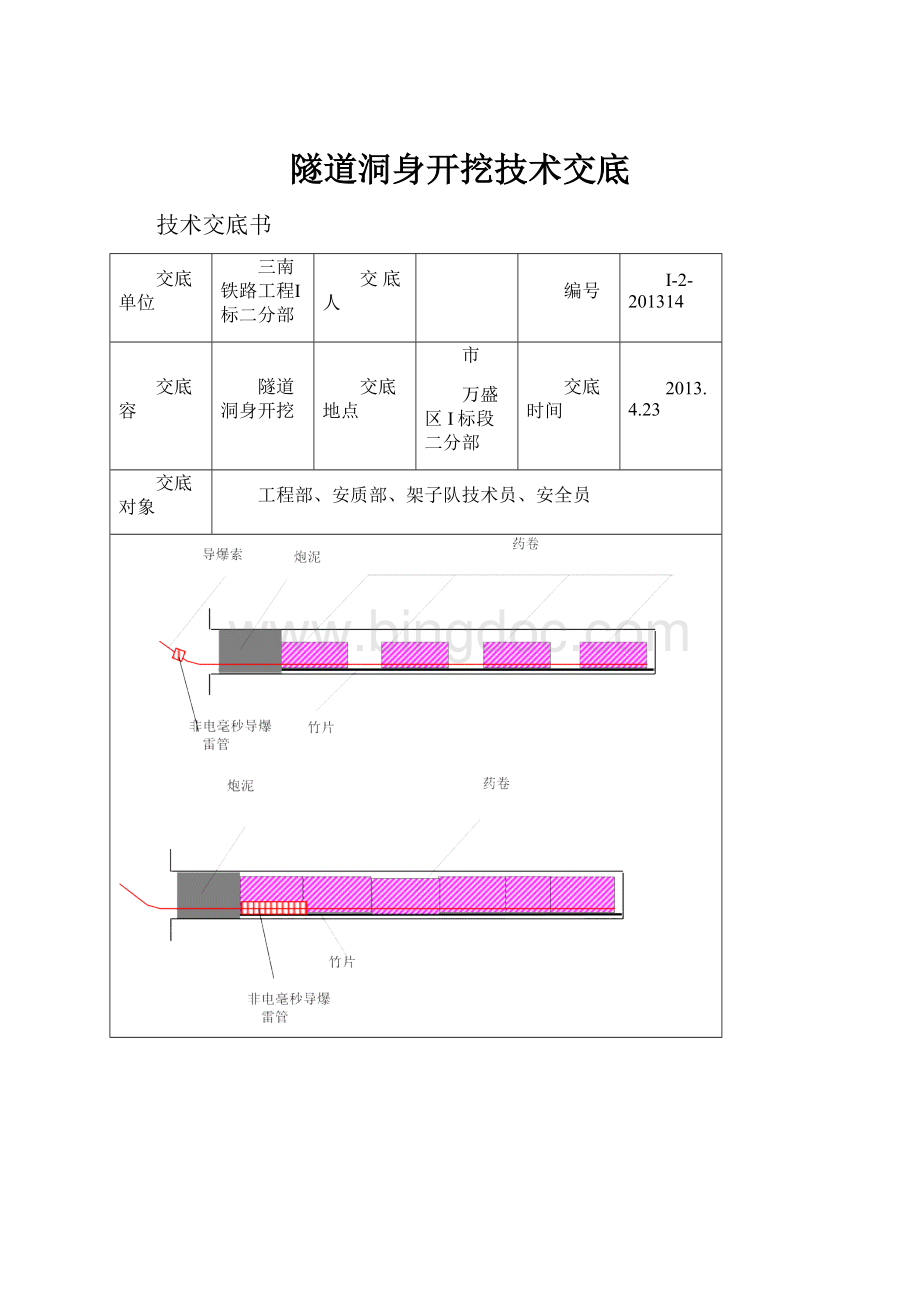 隧道洞身开挖技术交底.docx_第1页