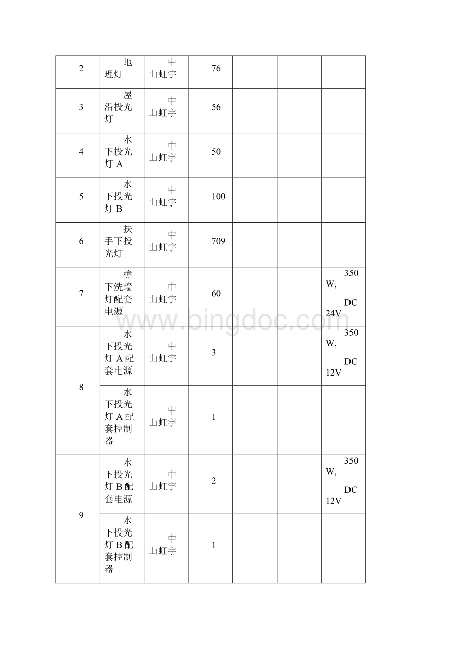 常熟投标书定稿doc.docx_第3页