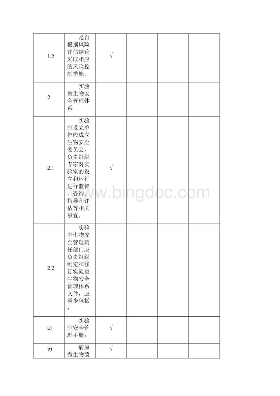 尧都丰华医院实验室生物安全检查指标.docx_第3页