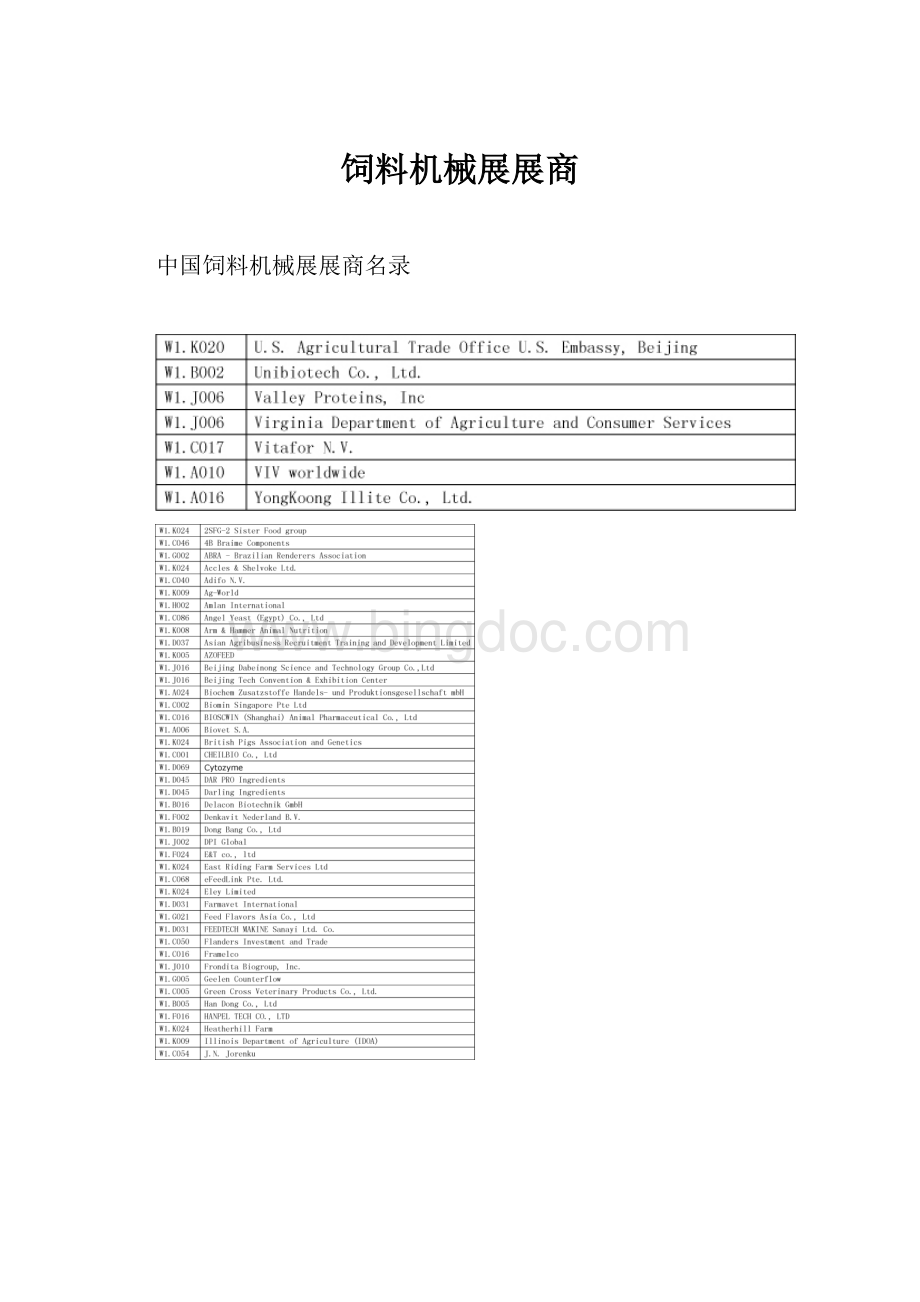 饲料机械展展商.docx