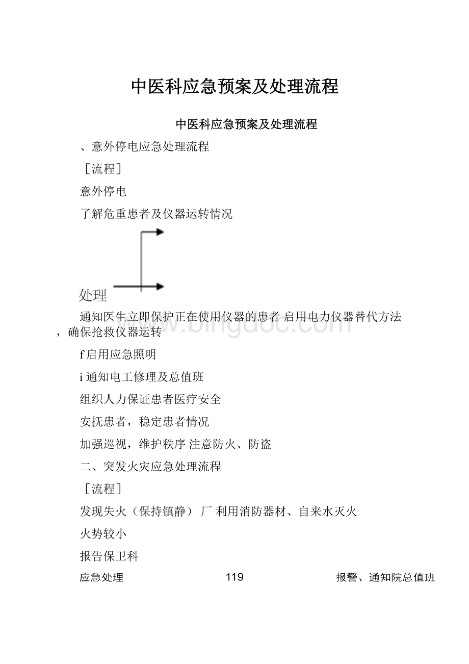 中医科应急预案及处理流程.docx_第1页