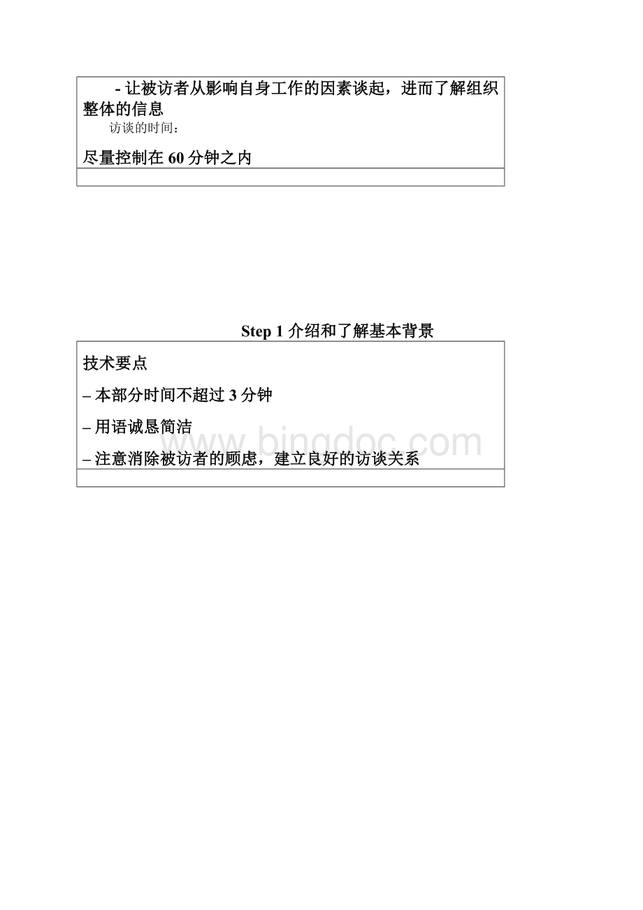 博思智联均瑶集团访谈提纲基层员工.docx_第2页