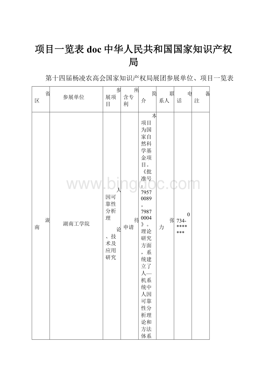 项目一览表doc中华人民共和国国家知识产权局.docx_第1页