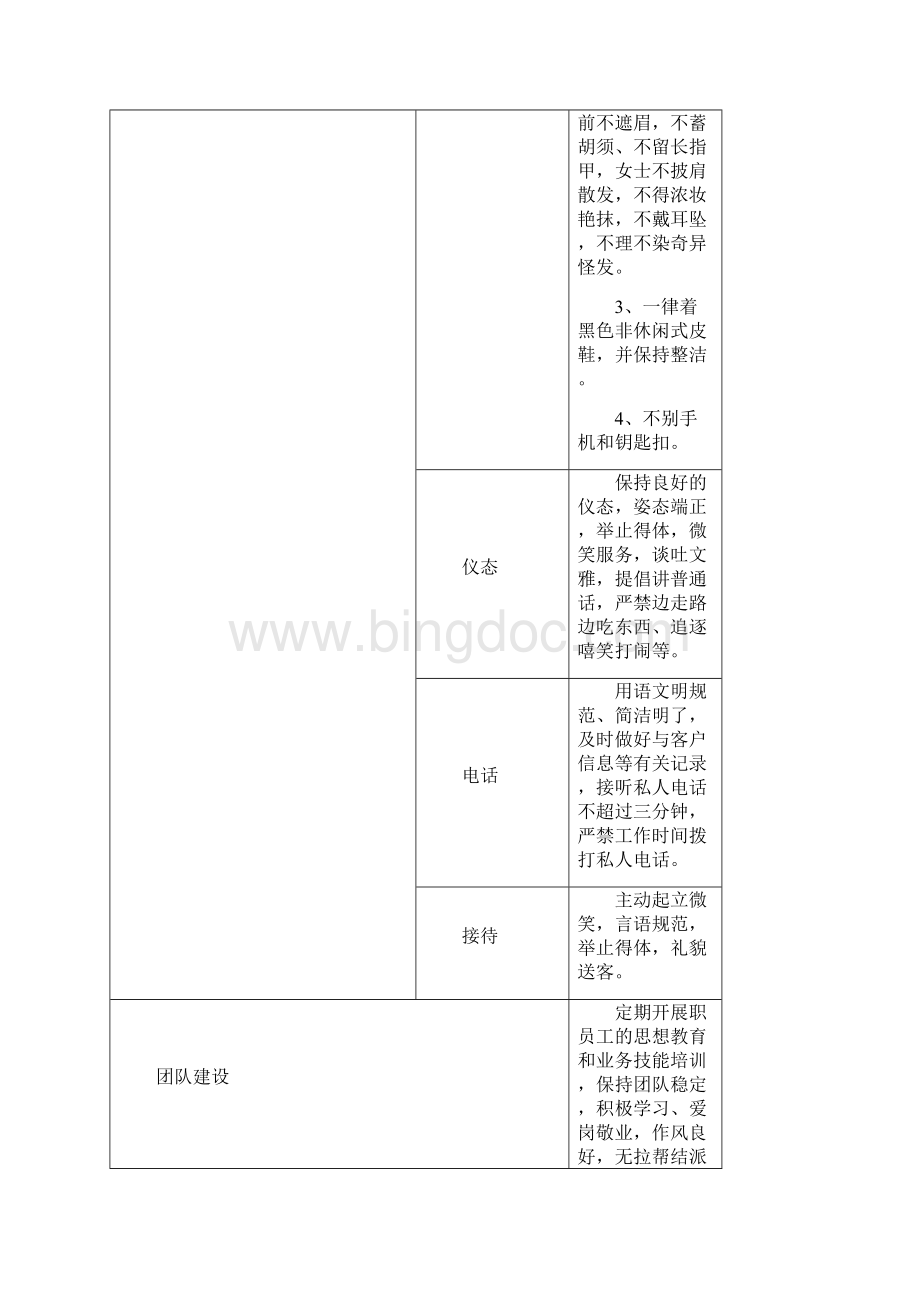 品质管理与服务标准标准.docx_第3页