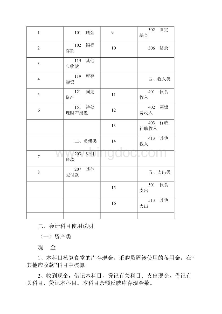 幼儿园饮食管理资料集幼儿园食堂会计核算办法.docx_第2页