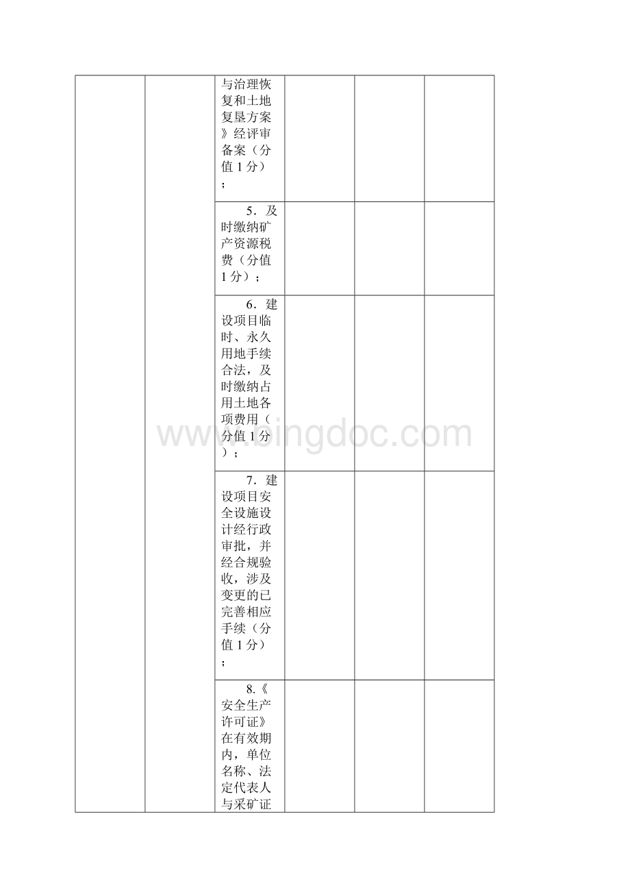 绿色矿山建设标准评分表.docx_第2页