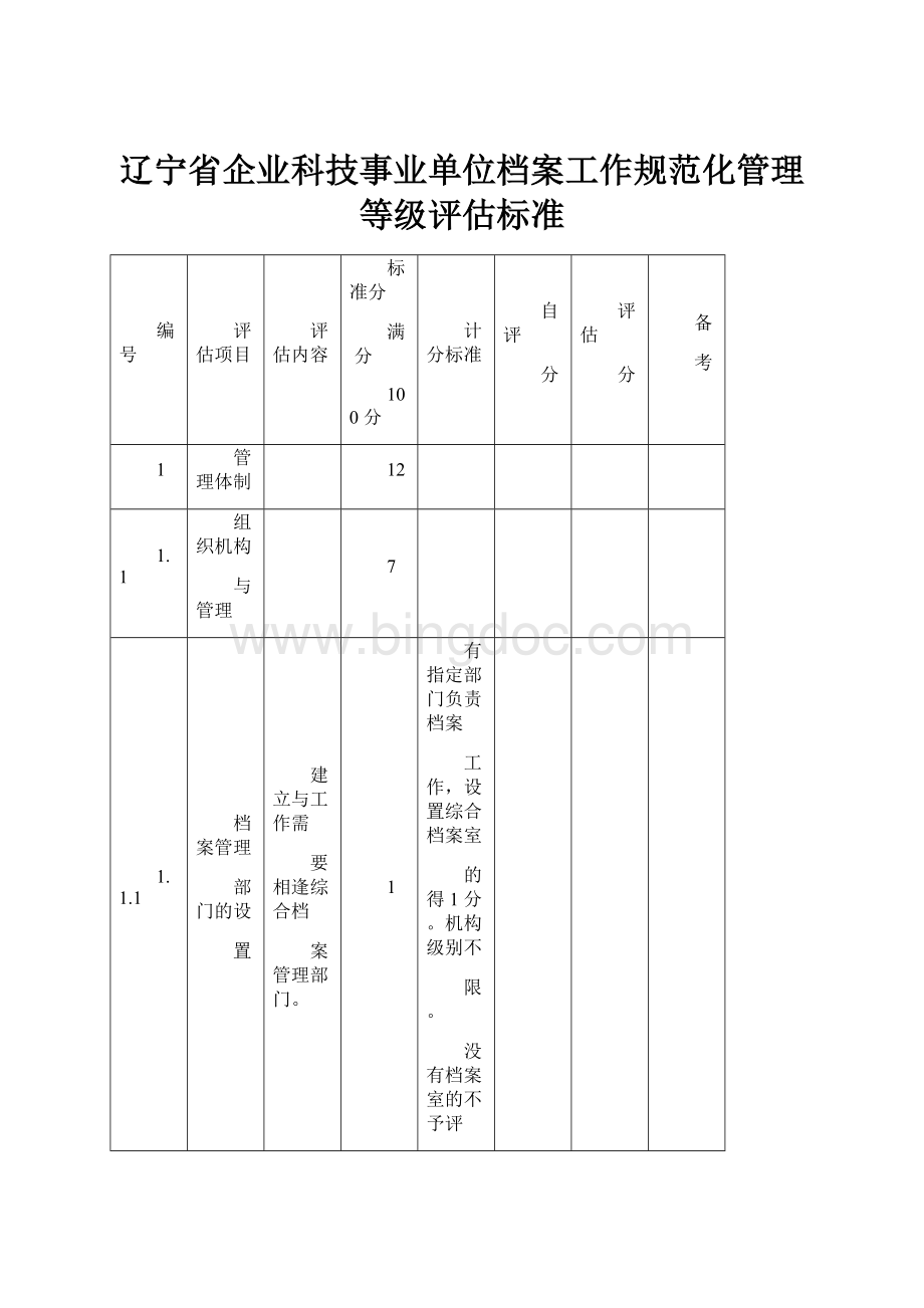 辽宁省企业科技事业单位档案工作规范化管理等级评估标准.docx