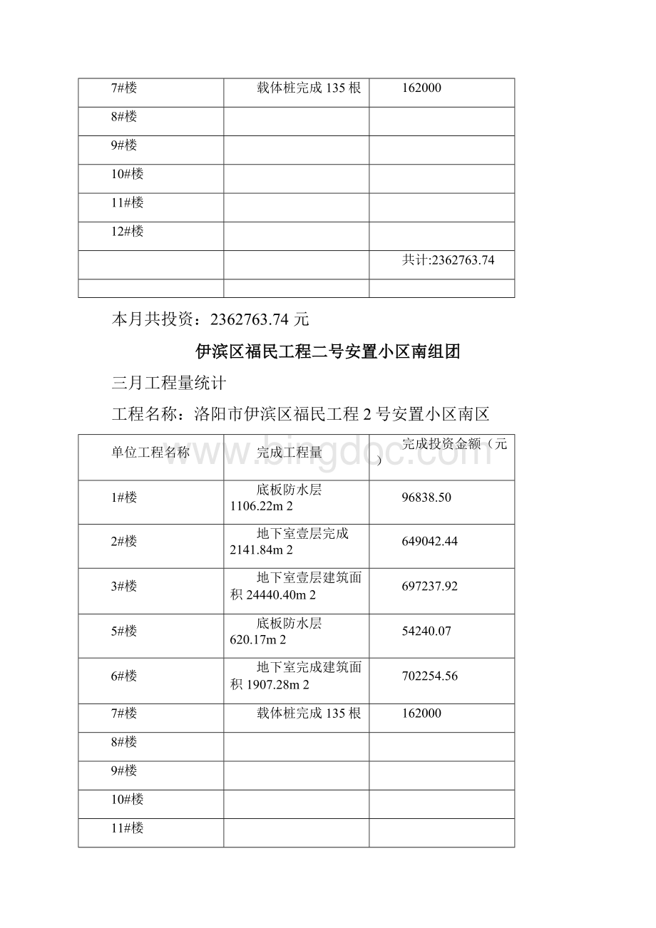 工程建筑套表工程量统计表.docx_第2页