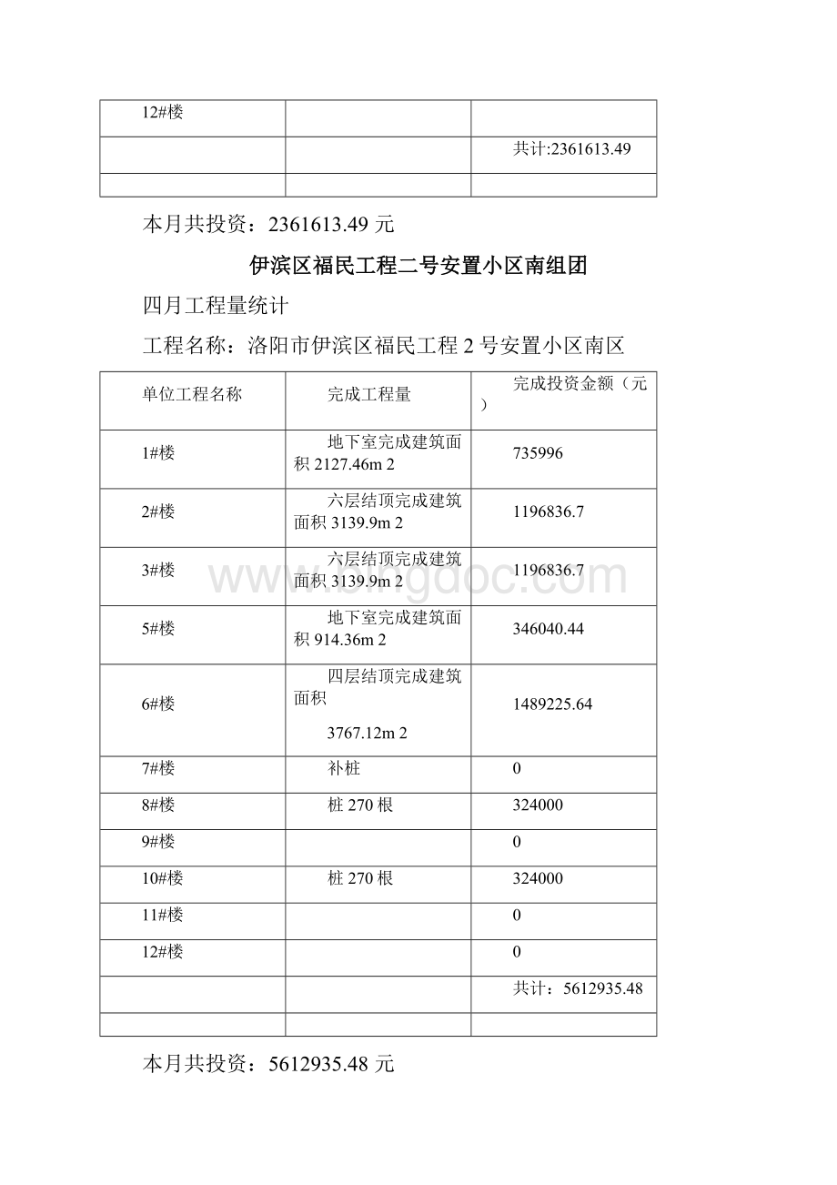 工程建筑套表工程量统计表.docx_第3页