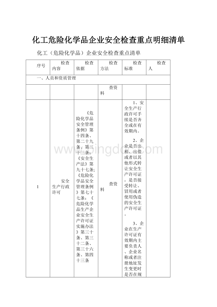 化工危险化学品企业安全检查重点明细清单.docx