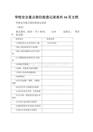 学校安全重点部位检查记录表共16页文档.docx