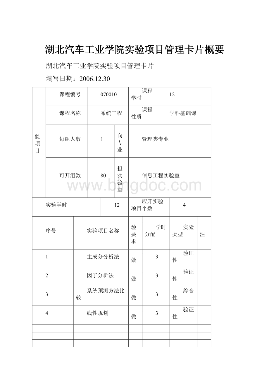 湖北汽车工业学院实验项目管理卡片概要.docx