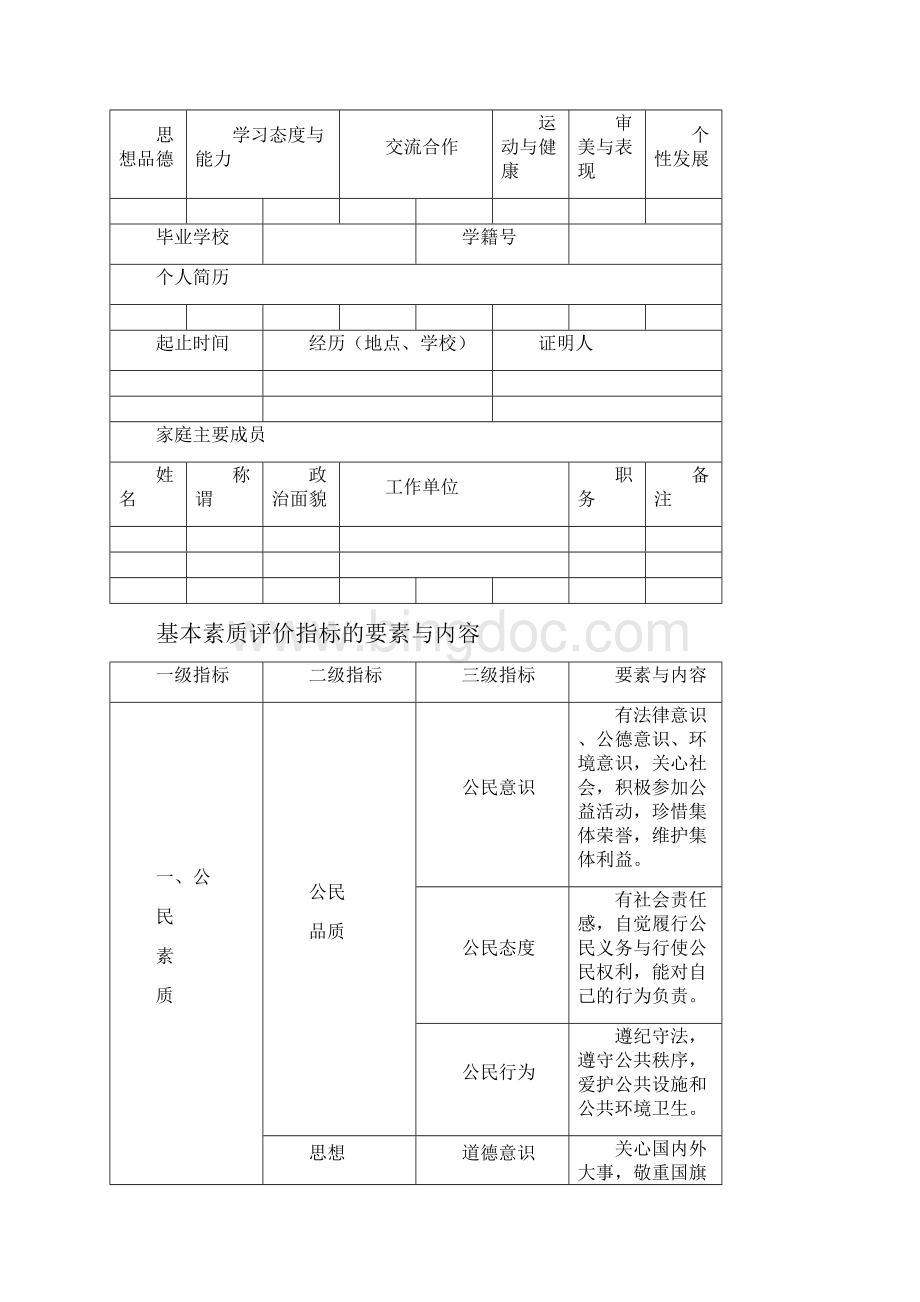 高中学生成长记录手册.docx_第2页