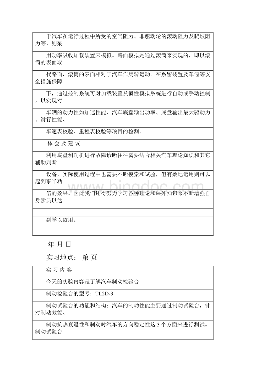 汽车专业实习日记.docx_第2页