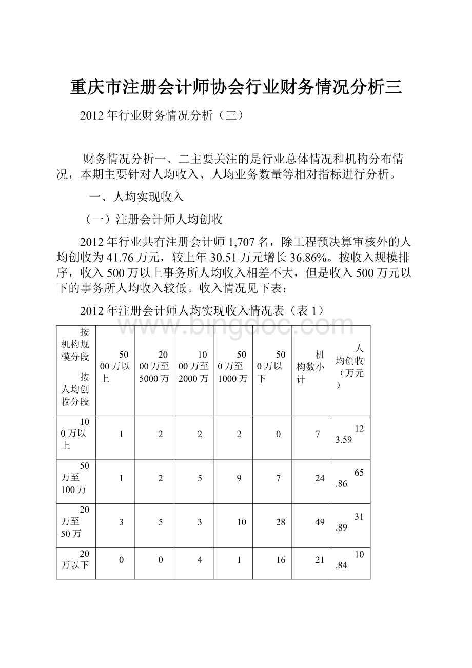 重庆市注册会计师协会行业财务情况分析三.docx_第1页