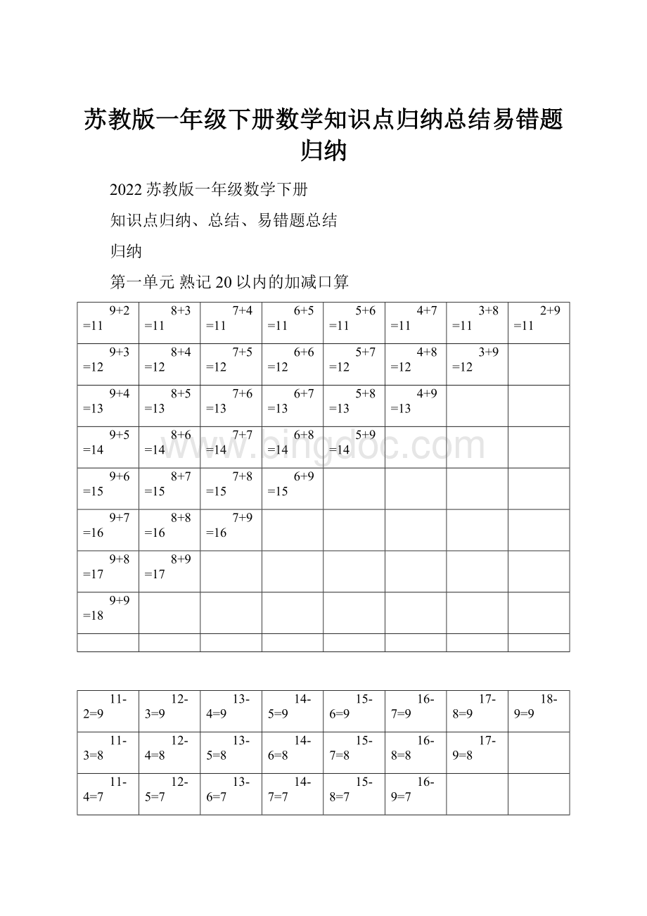 苏教版一年级下册数学知识点归纳总结易错题归纳.docx