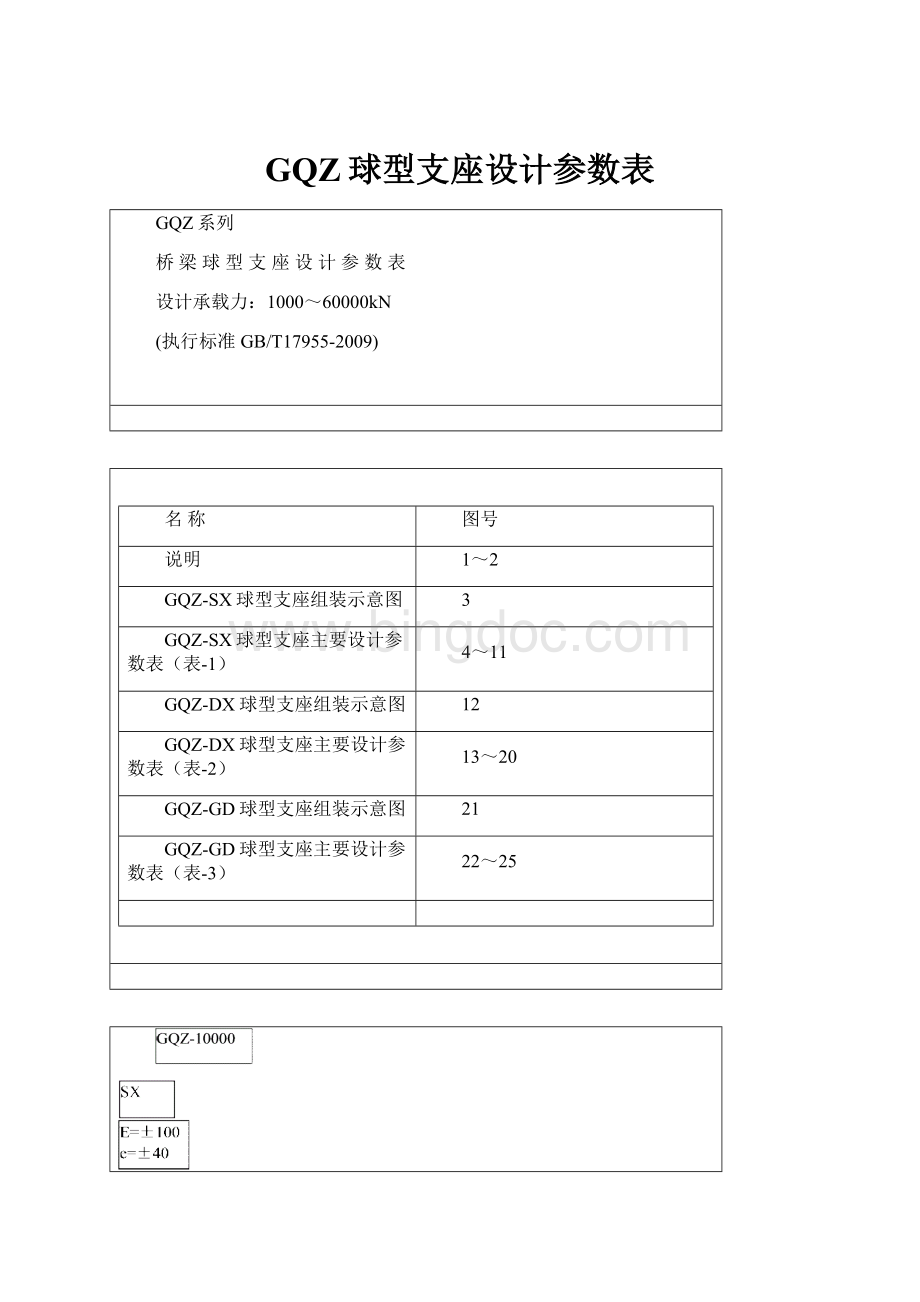 GQZ球型支座设计参数表.docx