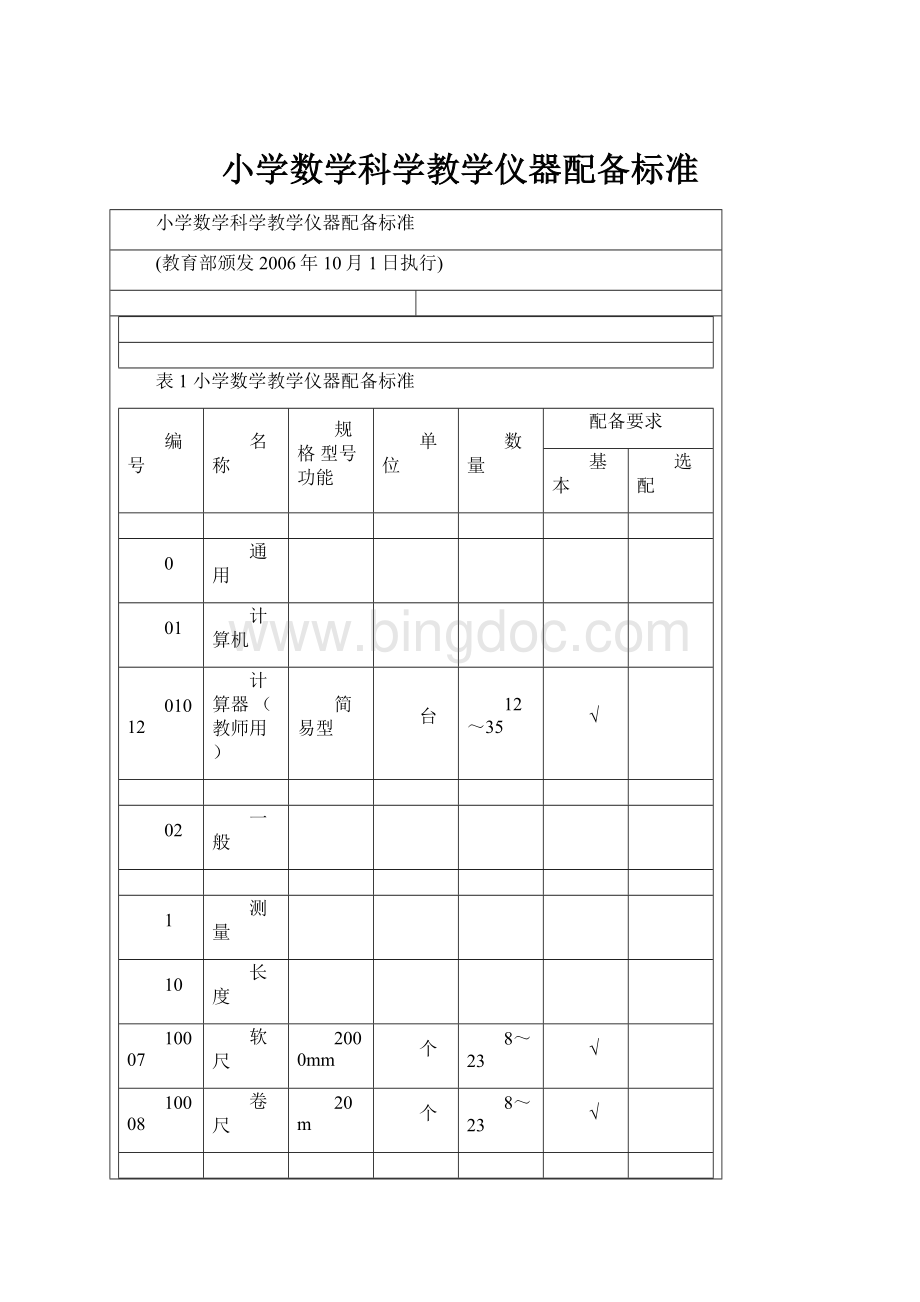 小学数学科学教学仪器配备标准.docx