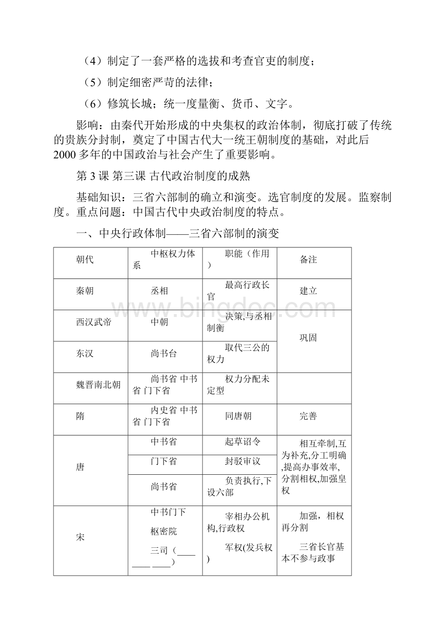 高中历史岳麓书社必修一必修二提纲.docx_第3页