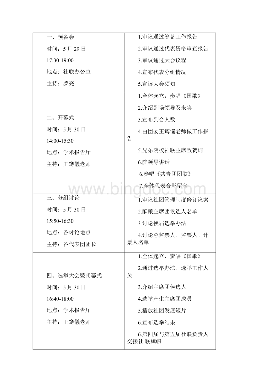 重庆交通职业学院第五次学生社团代表大会.docx_第3页