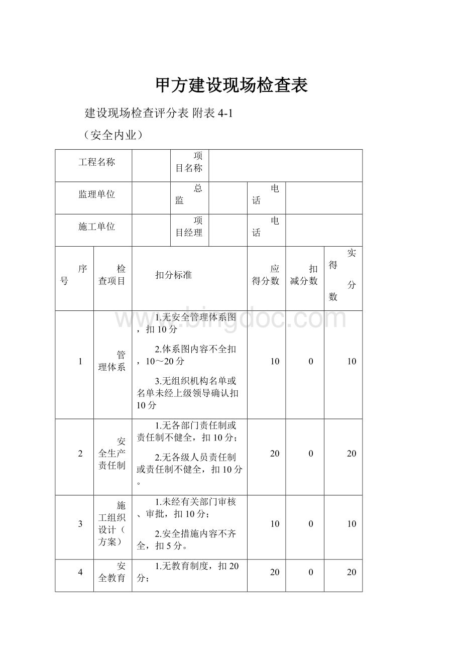 甲方建设现场检查表.docx