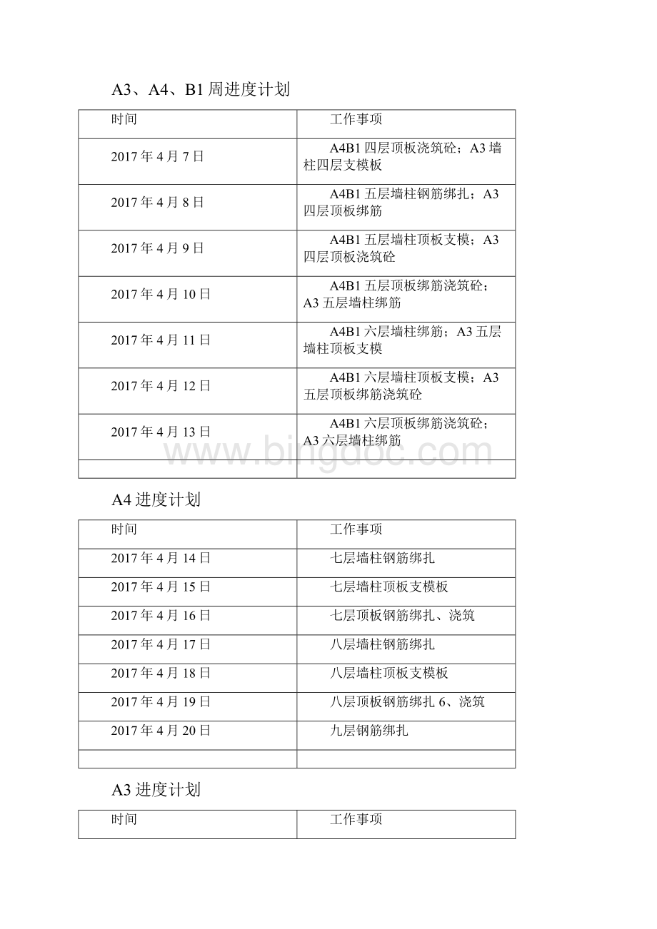 周进度计划.docx_第3页