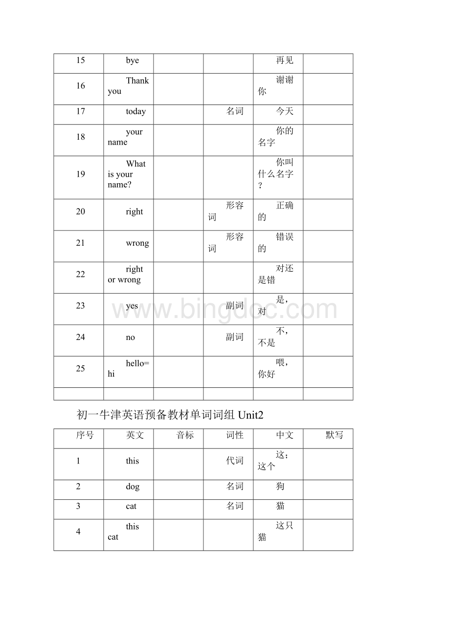 初一牛津英语预备教材单词词组.docx_第2页