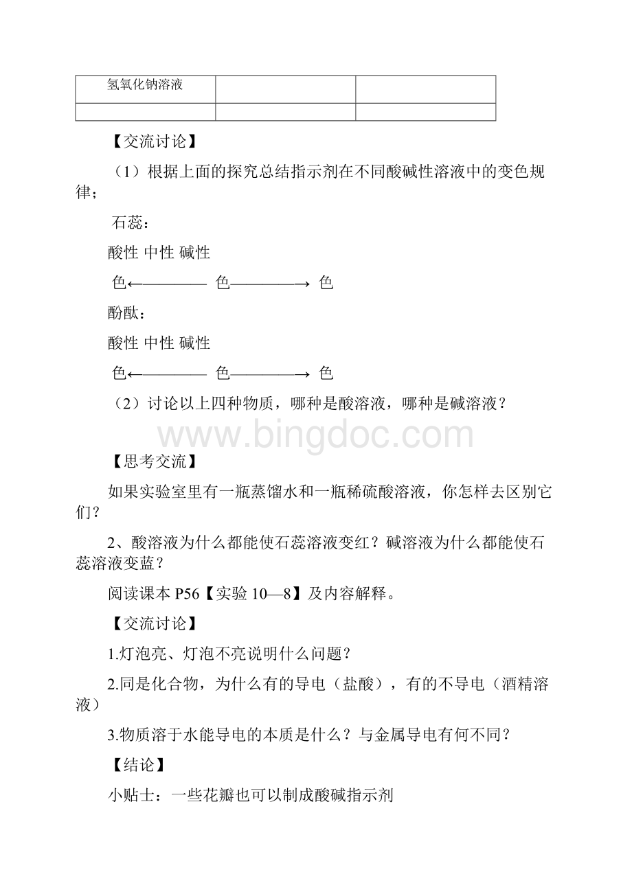 长沙县石常中学九下初三化学导学案.docx_第2页