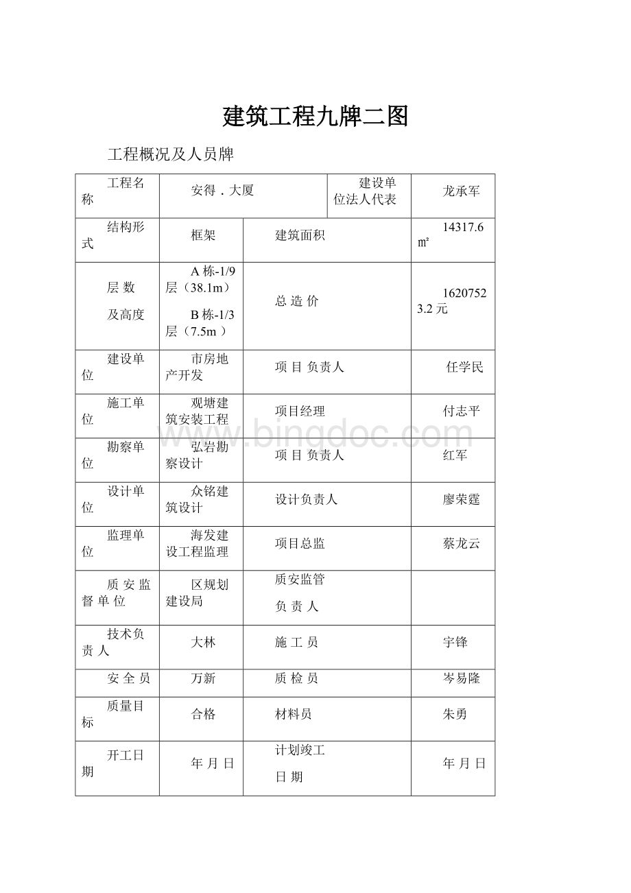 建筑工程九牌二图.docx_第1页