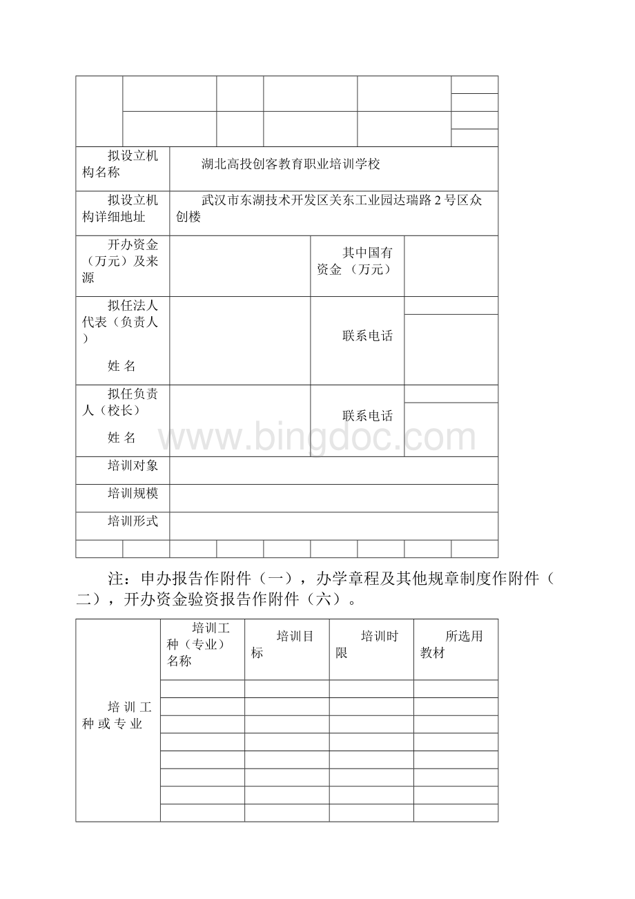 民办职业培训学校审批表.docx_第3页