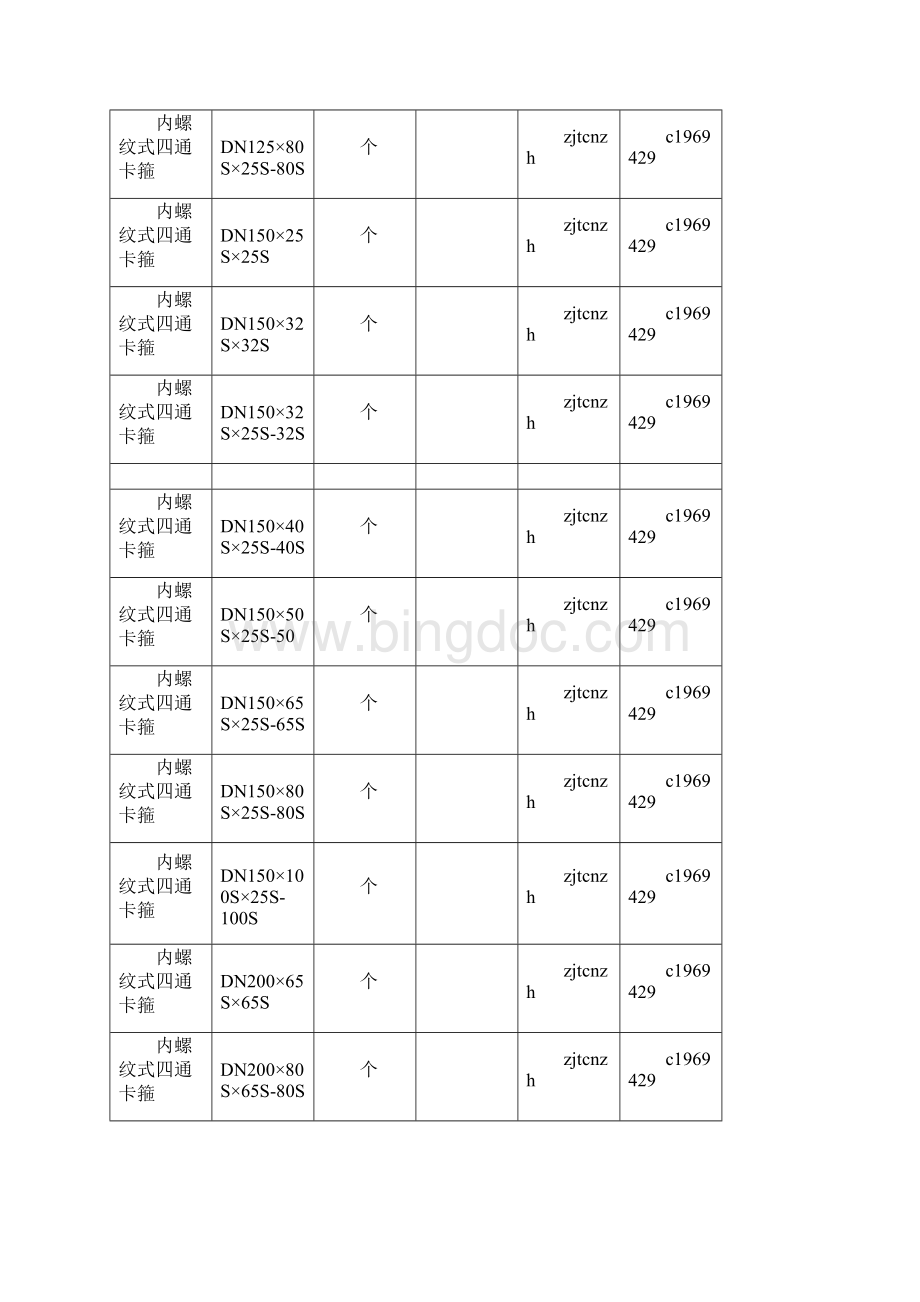 铜川信息价最新最全铜川工程造价信息网信息价下载造价通.docx_第3页