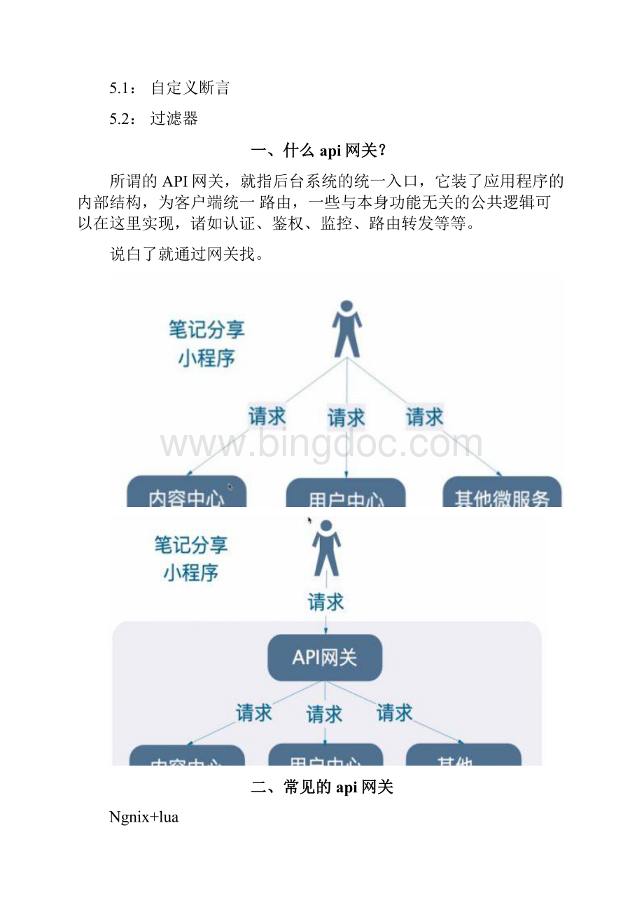 Java之api网关断言及过滤器案例讲解.docx_第2页