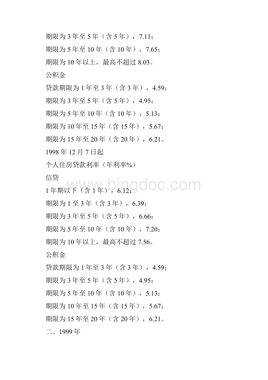 历年房贷利率调整汇总.docx_第2页