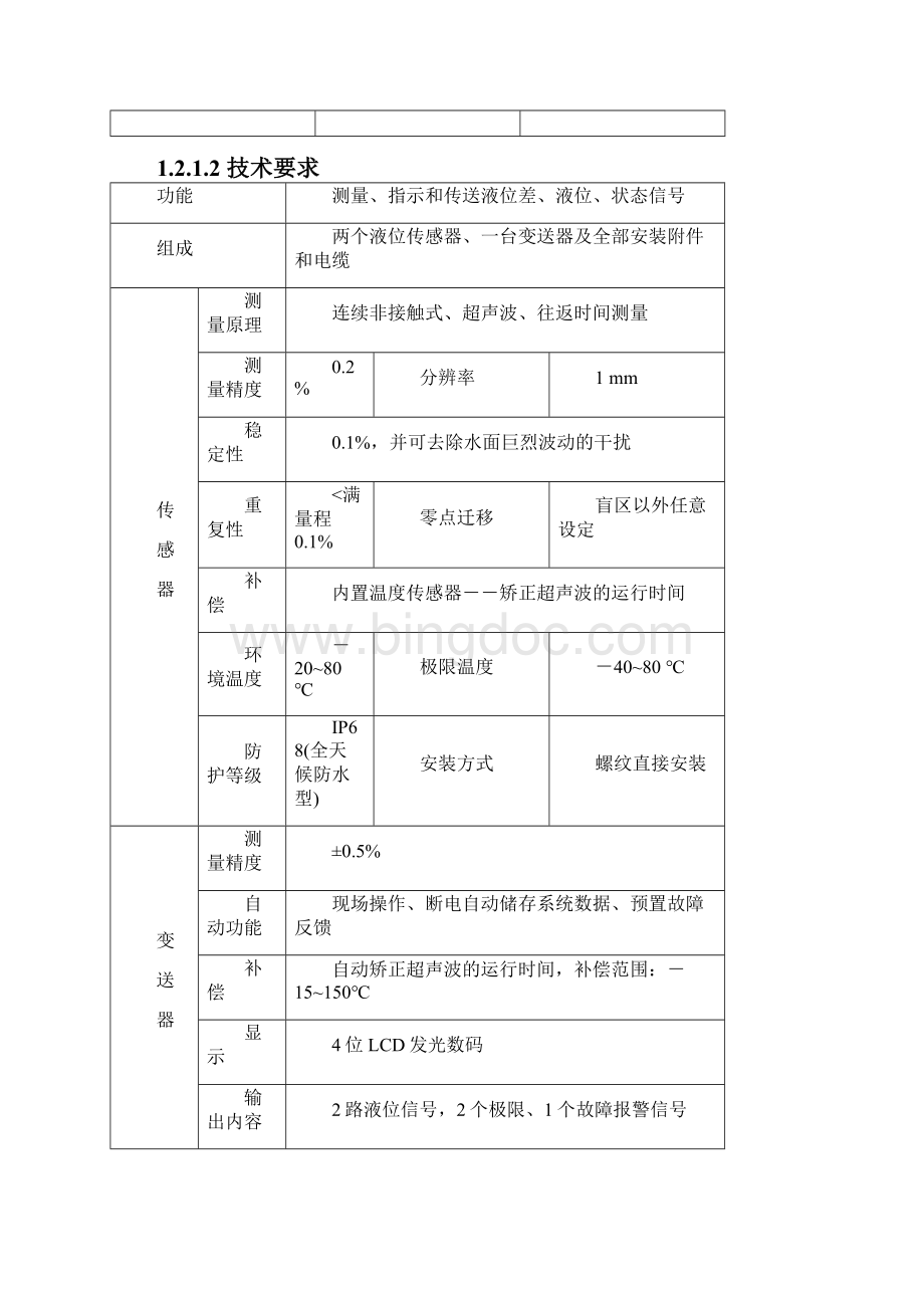 典型污水处理流程仪表设置说明.docx_第3页