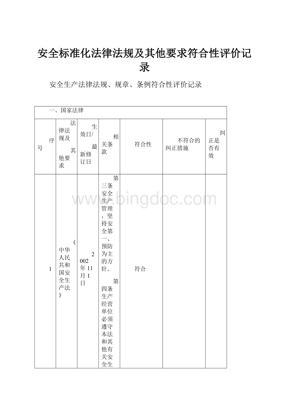 安全标准化法律法规及其他要求符合性评价记录.docx_第1页