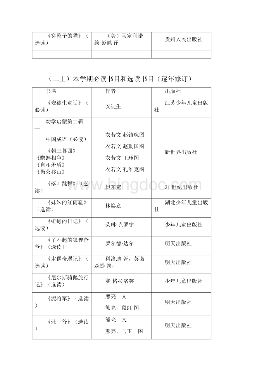 清华附小推荐书目小学.docx_第3页