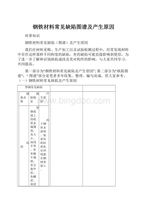 钢铁材料常见缺陷图谱及产生原因.docx