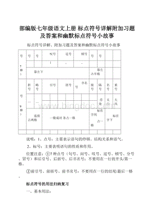 部编版七年级语文上册 标点符号详解附加习题及答案和幽默标点符号小故事.docx