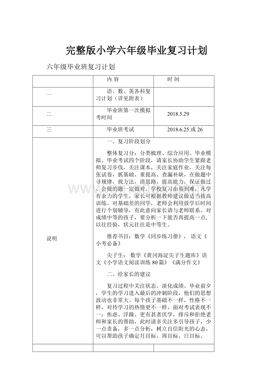 完整版小学六年级毕业复习计划.docx_第1页