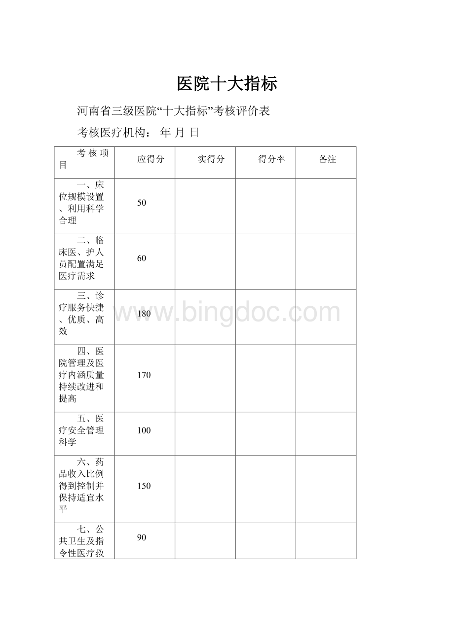 医院十大指标.docx