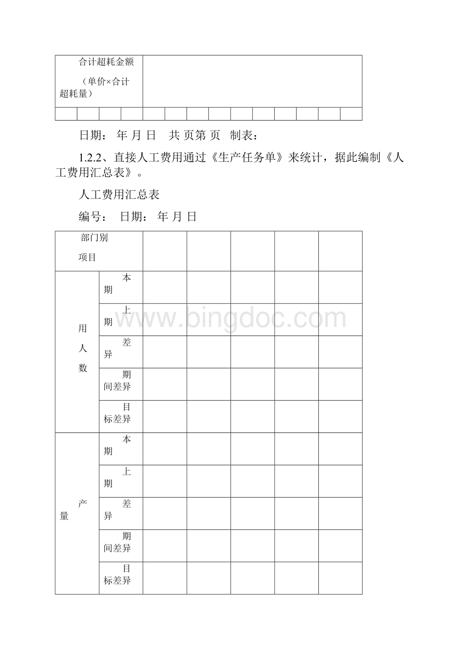 生产成本费用管理制度.docx_第3页