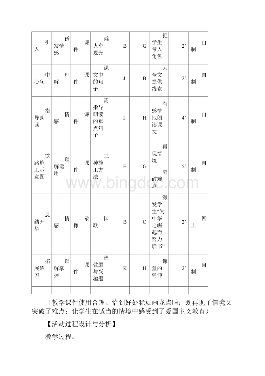 六年级语文上册 詹天佑教案3 语文S版.docx_第3页