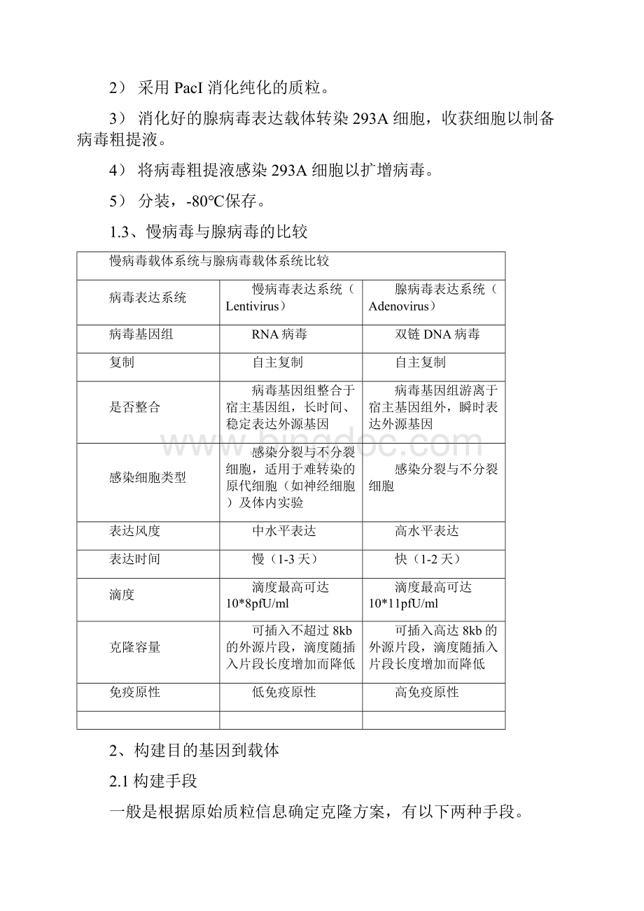 病毒包装实验整体流程及原理慢病毒腺病毒.docx_第3页