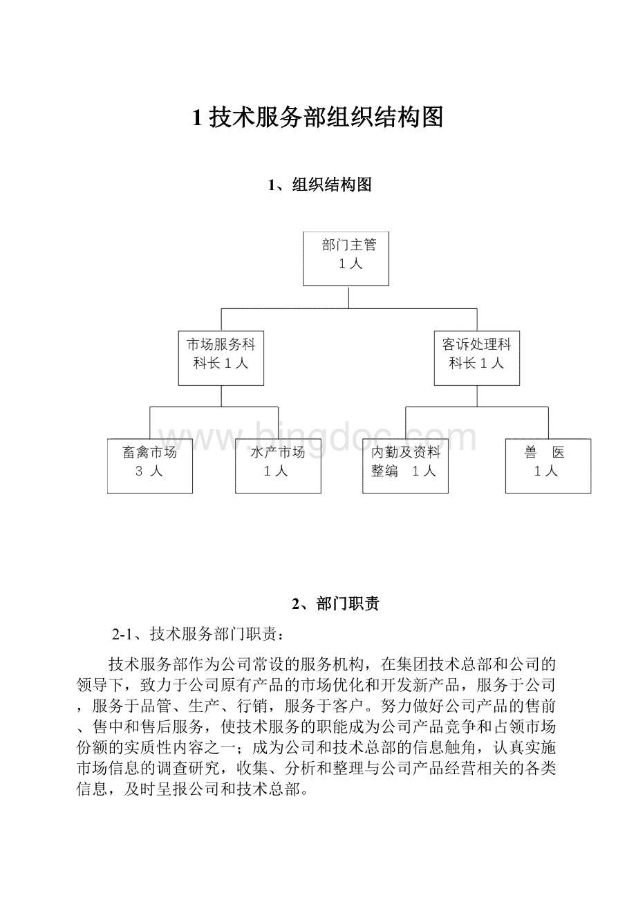 1技术服务部组织结构图.docx