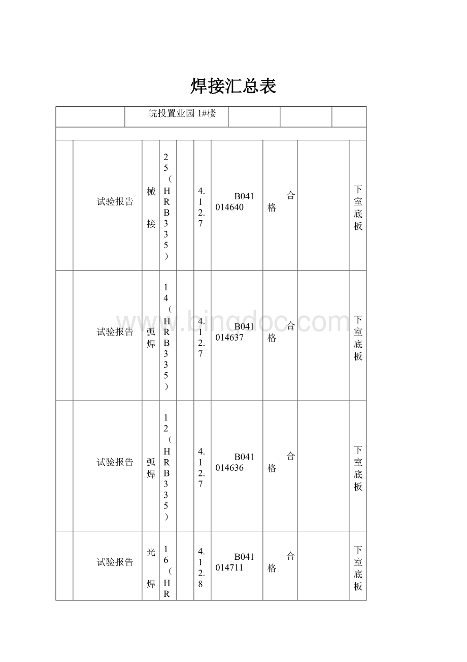 焊接汇总表.docx_第1页