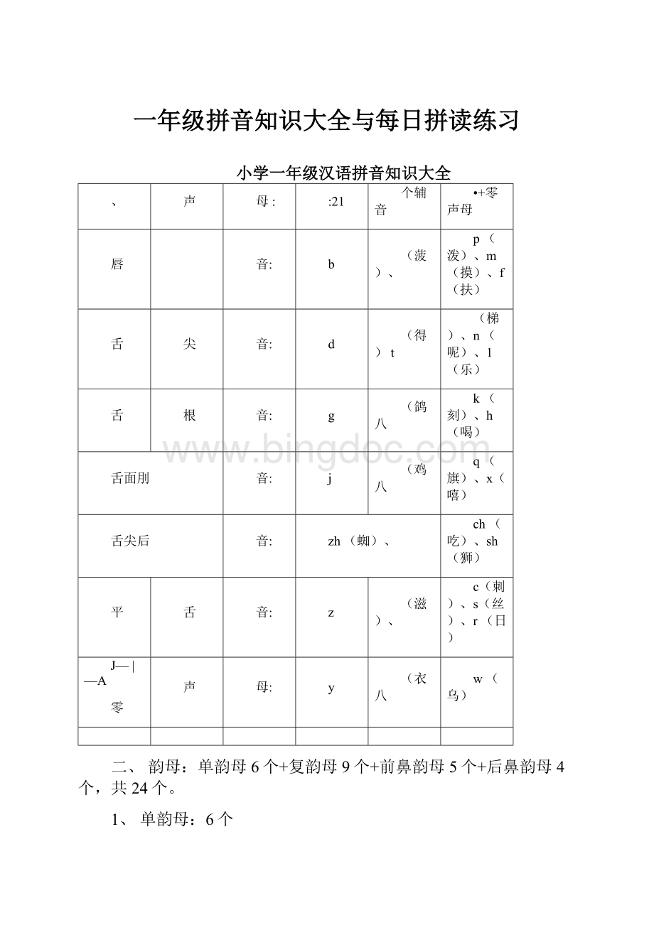 一年级拼音知识大全与每日拼读练习.docx